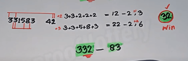 3up and down total Thailand lottery 1-10-2022-Thai lottery 100% sure number 1/10/2022