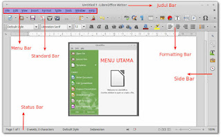 Mengenal Tampilan Utama Libreoffice