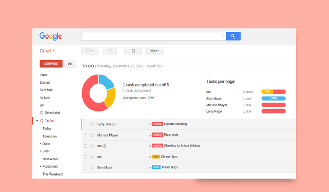 بهذه الطريقة ستعرف تاريخ إنشاء حسابك البريدي على Gmail !!