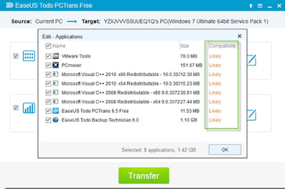 EaseUS Todo PCTrans v8.6 + Keygen Crack Download