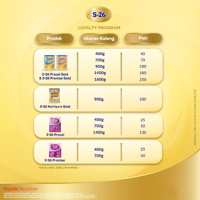 cara gabung S26 Loyalty Program