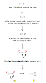  Fig. I.2 : Plausible Lewis Resonance Dot Structures of CO