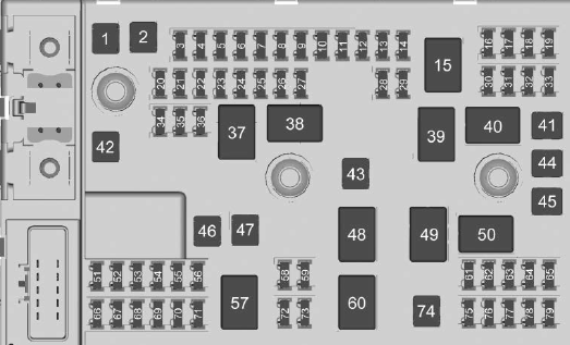 Engine Compartment Fuse Panel Diagram