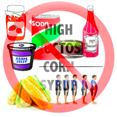 http://blog.simpleposture.com/wp-content/uploads/2014/08/high-fructose-corn-syrup.jpg