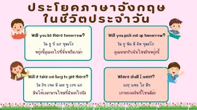 ภาพที่ 2 ประโยคภาษาอังกฤษในชีวิตประจําวัน