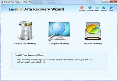 EaseUS Data Recovery Wizard Professional Virus Solution Provider