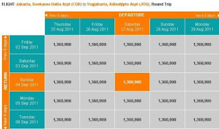 Harga Tiket Pesawat