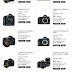 Daftar Harga Kamera Canon DSLR April 2013