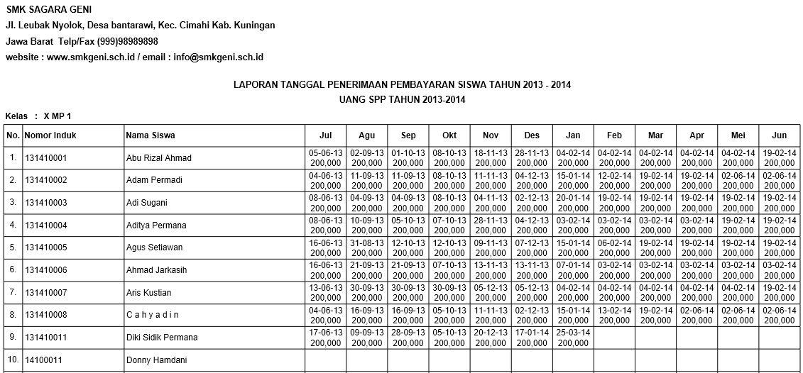 BRAJA Technology: [Software] ASISTEN Keuangan Sekolah 