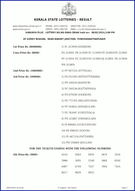 kn-508-live-karunya-plus-lottery-result-today-kerala-lotteries-results-08-02-2024-keralalotteryresults.in_page-0001