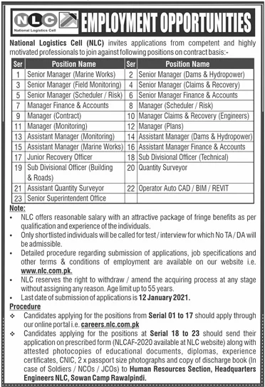 National Logistic cell NLC Latest jobs 2021