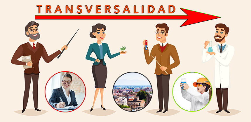 ▷ TRANSVERSALIDAD en EDUCACIÓN todo lo que necesitas saber 🥇