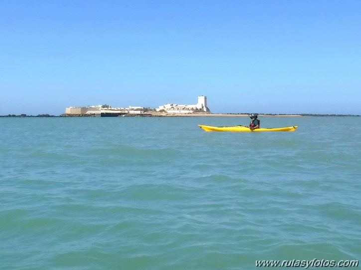 Kayak Playa del Castillo - Sancti Petri