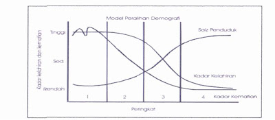 Pagar Museh: TEMA 1 & 3 - SAMBUNGAN PECUTAN TERAKHIR 