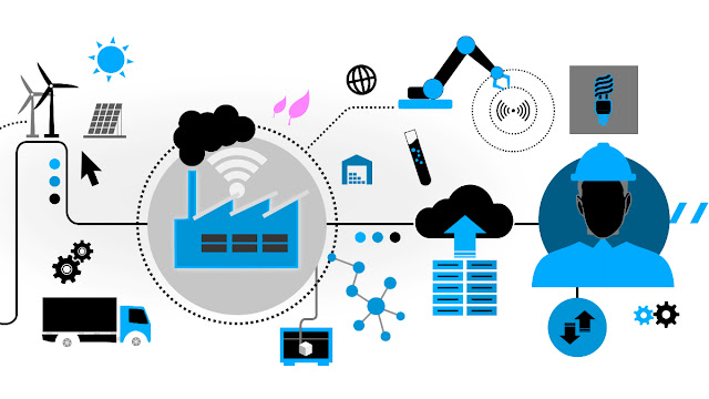 An illustration shows an infrastructure automation.