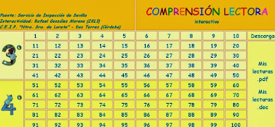 Resultado de imagen de LECTURAS INTERACTIVAS SEGUNDO CICLO CEIP DEL LORETO