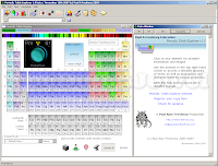 Periodic Table 3.8.1