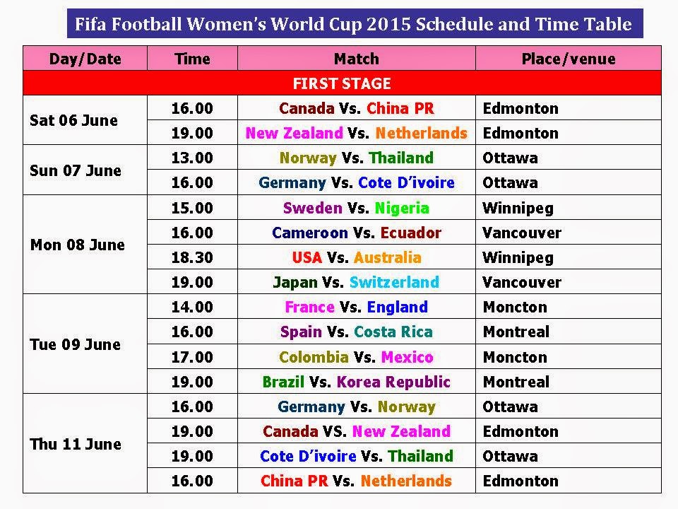Learn New Things Fifa Football Women's World Cup 2015 Schedule and