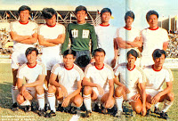 SELECCIÓN DE CHINA - Temporada 1980-81 - La Selección de China que estuvo a punto de clasificarse para el Mundial de España 1982