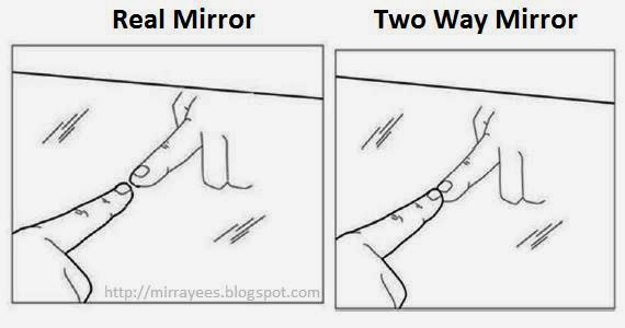 Rayees Rehman Mir How To Detect 2 Way Mirror And Hidden Camera At Any Place
