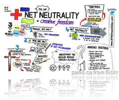Net Neutrality And Creative Freedom (Tim Wu at re:publica 2010)