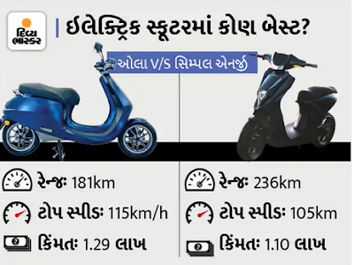 Which e-scooter is the best