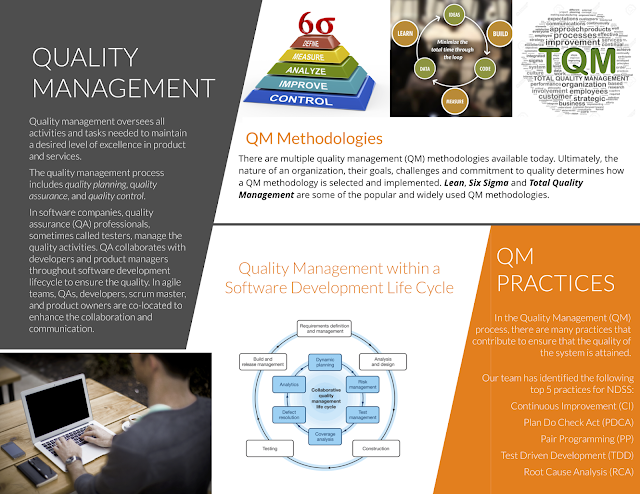 Project Management - Quality Management