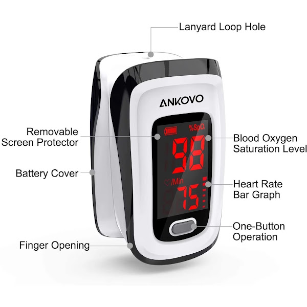 Pulse Oximeter / Heart Rate Monitor