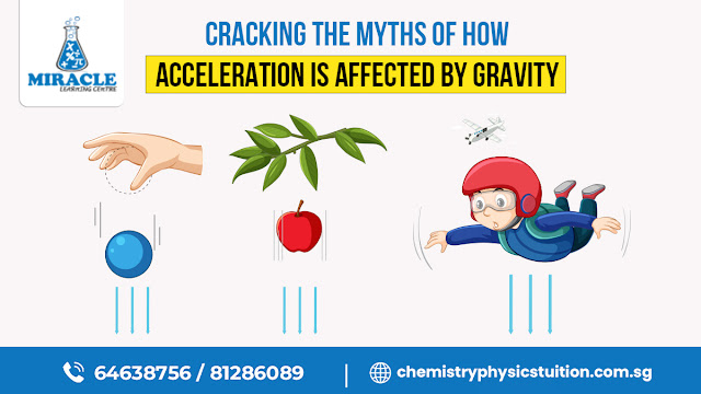 Cracking the Myths of How Acceleration Is Affected by Gravity