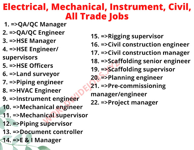 Electrical, Mechanical, Instrument, Civil, All Trade Jobs