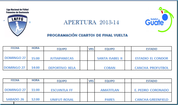 PROGRAMACIÓN CUARTOS VUELTA