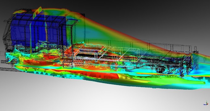 Strömungssimulation und Thermalanalyse für eine intelligente Produktentwicklung