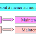 Gestion de la maintenance industrielle (Chapitre 1)