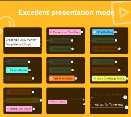 Download Nice Mind Map b