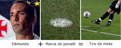 Matemática dos Famosos - Edmundo + Marca do penalti = Tiro de Meta