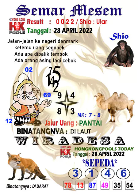 Syair Semar Mesem Togel Hongkong Kamis 28-Apr-2022