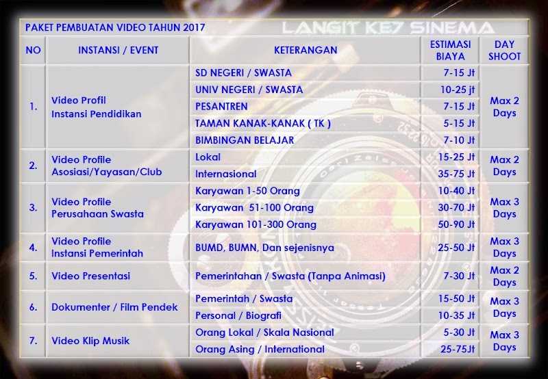 7+ Terkini Estimasi Biaya Renov Rumah