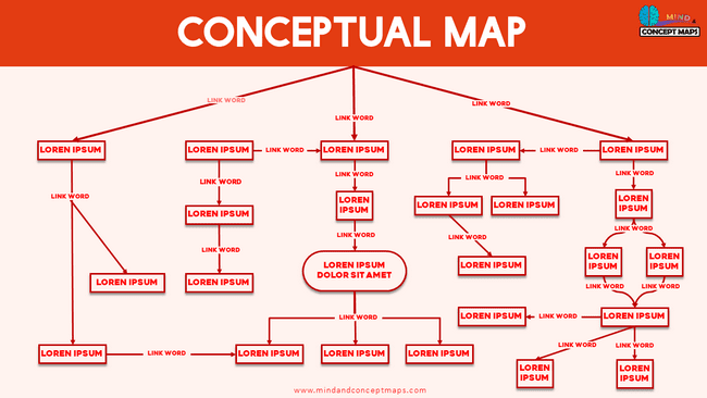 Concept map ppt template with creative design