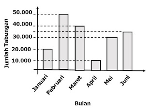 Berikut ini yaitu pola latihan Soal UKK  Soal UKK / PAT Tema 8 Kelas 3 K13 Terbaru Tahun Ajaran 2018/2019