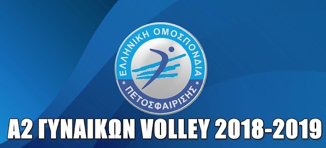 Α2 Γυναικών Volley 2018-2019: Βαθμολογία