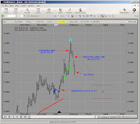 overview continuation targets