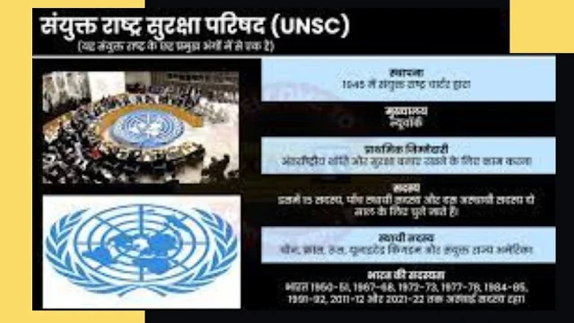 UNSC के अस्थायी सदस्यों के रूप में चुने गए 5 नए देश ,1 जनवरी, 2024 से संयुक्त राष्ट्र सुरक्षा परिषद के नए अस्थायी सदस्य होंगे