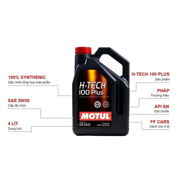 Đại Lý Phân Phối Nhớt Xe Motul H-Tech 100 Plus 5W30 4L TPHCM