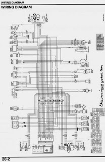  skema kelistrikan motor cs1