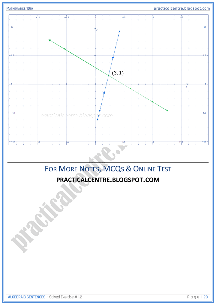 algebraic-sentences-exercise-1-2-mathematics-10th