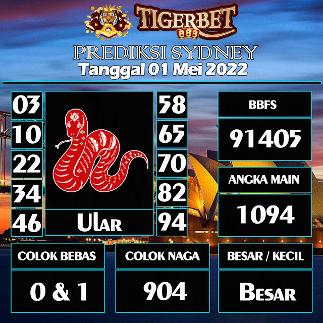 prediksi togel sydney hari ini