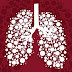 2 mai: Ziua Mondială a Astmei