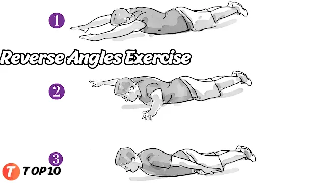Reverse Angles Exercise