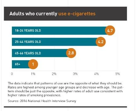 quitting-smoking-with-electronic-cigarettes