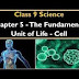 Cell class 9 | The Fundamental Unit of Life -  Cell | Cell complete course by Vivek Raj Singh | Vivek Raj Singh | Cell class 9 | Cell Class 11 | The Spectrum Vision.